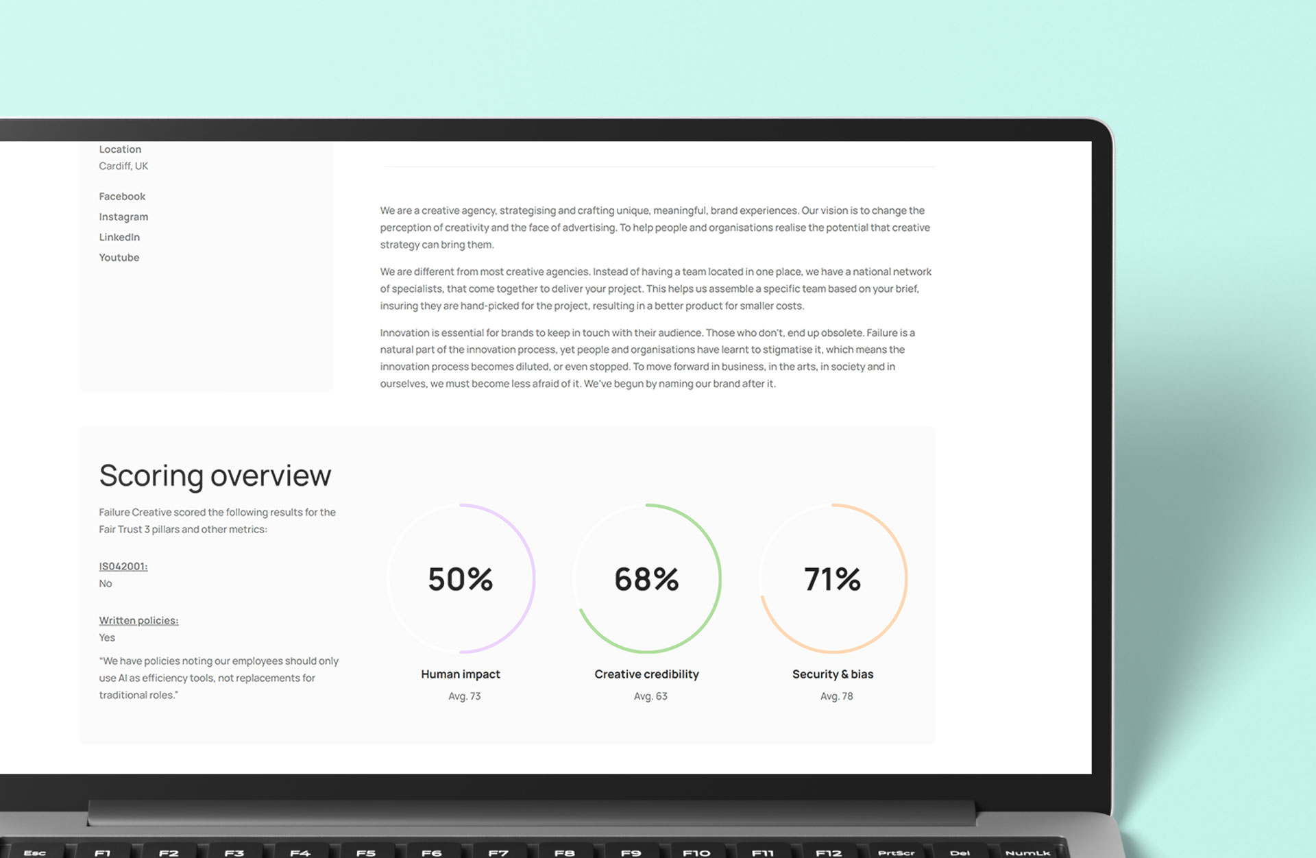 Fair Brand profile